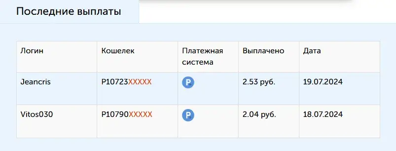 invest town игра с выводом денег