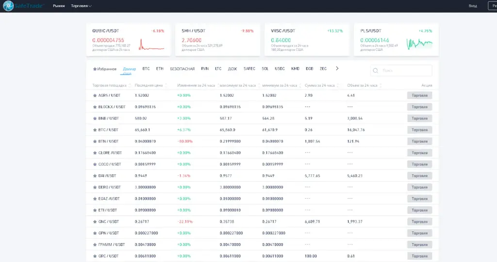 safe trade рынок safe trade рынок