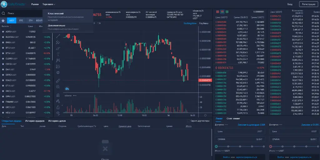 safetrade криптобиржа safetrade криптобиржа