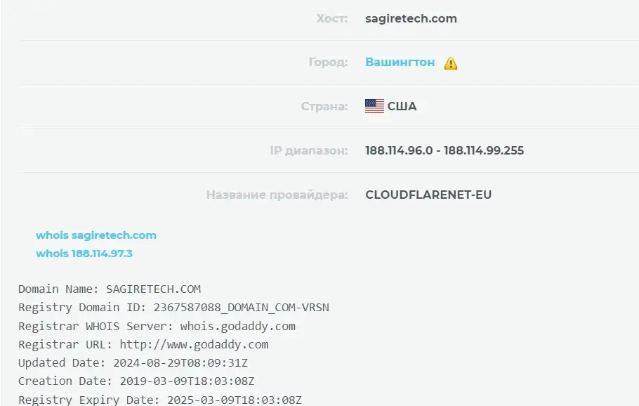 sagiretech отзывы sagiretech отзывы