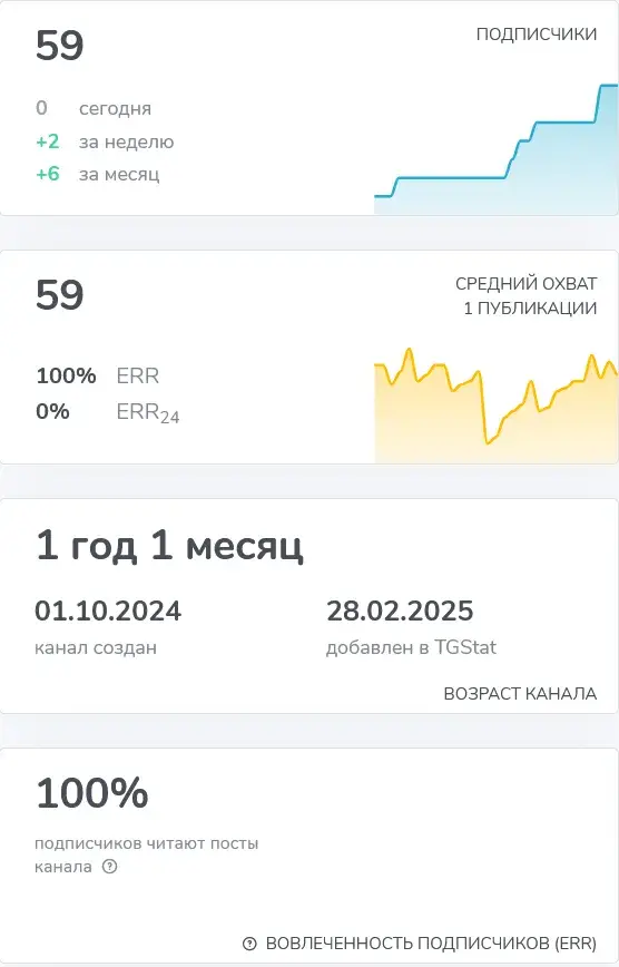 saleads pro отзывы saleads pro отзывы