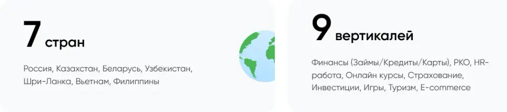 saleads pro развод saleads pro развод