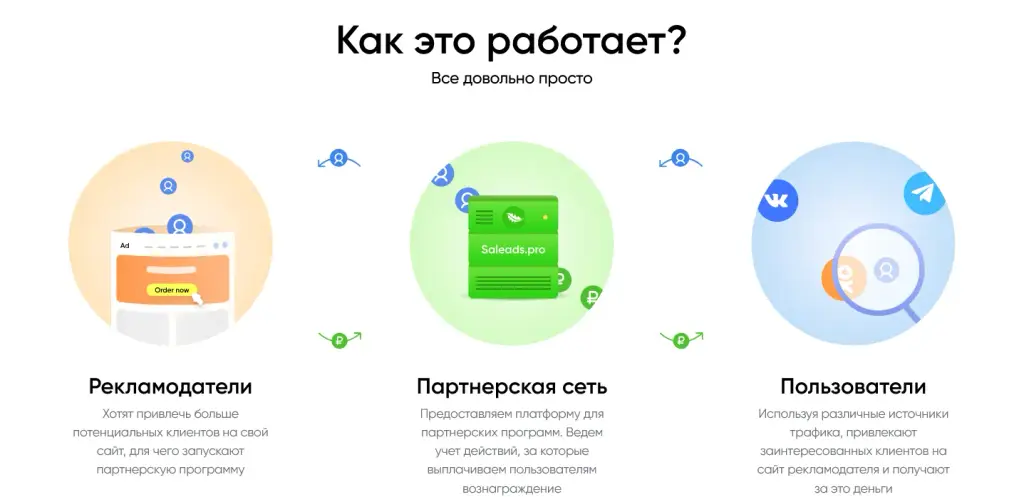 салидс отзывы салидс отзывы