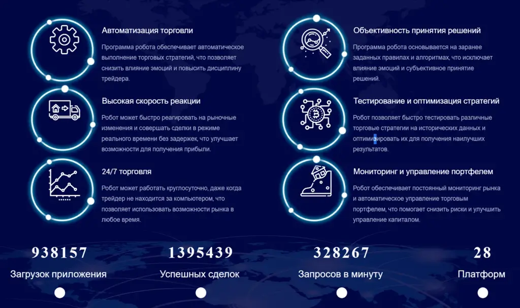 sampi криптобиржа sampi криптобиржа
