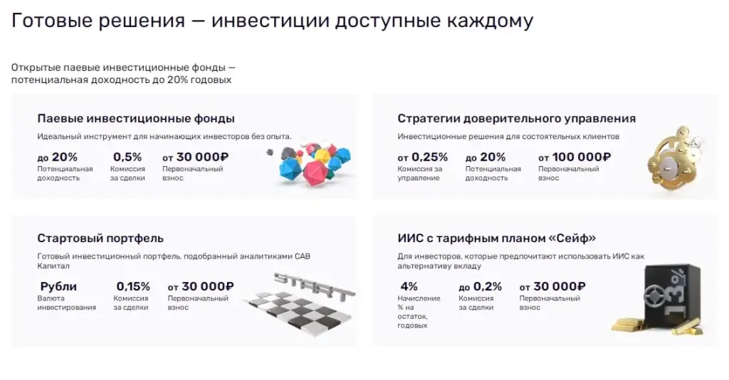 savcapital net отзывы savcapital net отзывы
