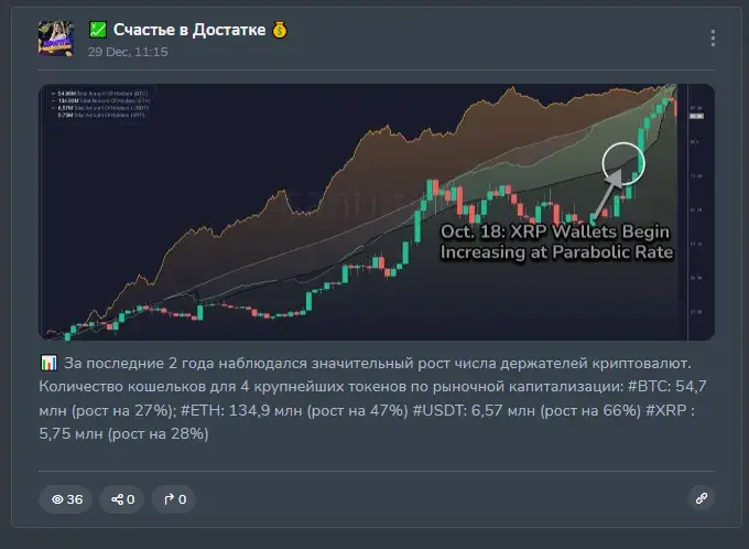 oficialethereum мошенники или нет oficialethereum мошенники или нет