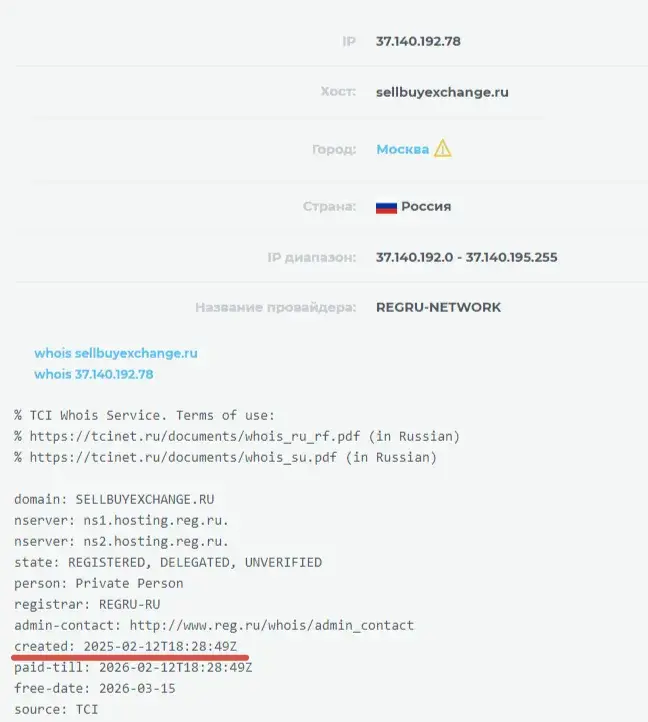 sell buy exchange отзывы