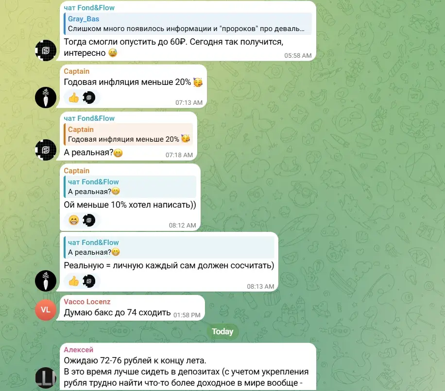 fondflow телеграмм канал