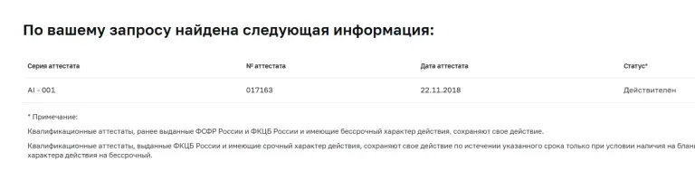 сергей наумов инвестиции