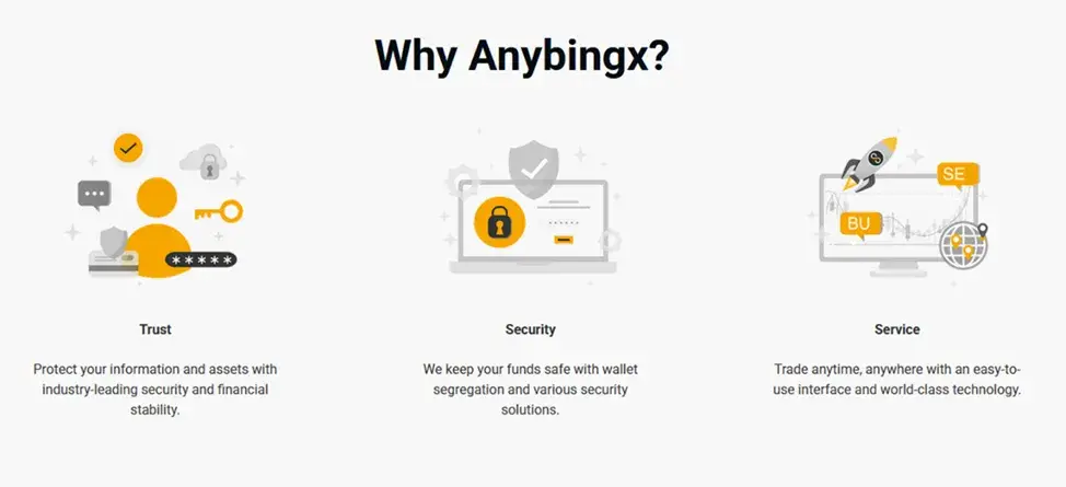 Shaox Exchange отзывы