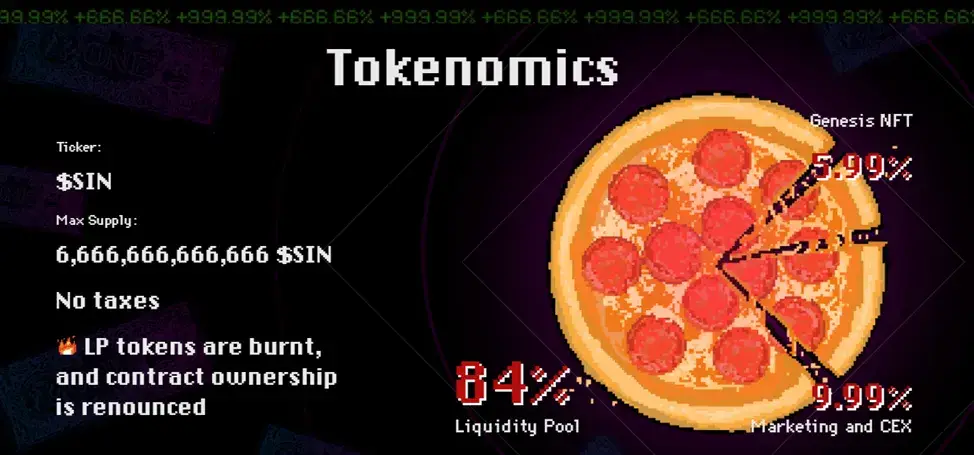 Токеномика SinDAO