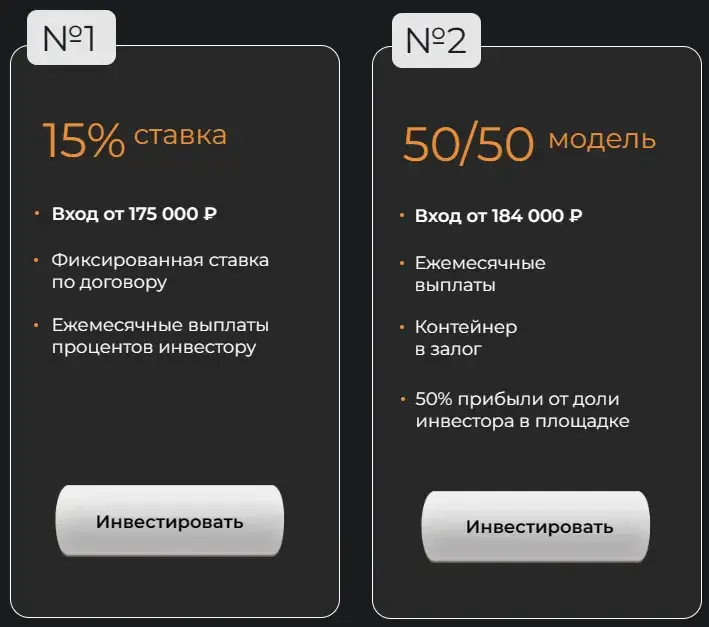 илья шаров smart invest илья шаров smart invest