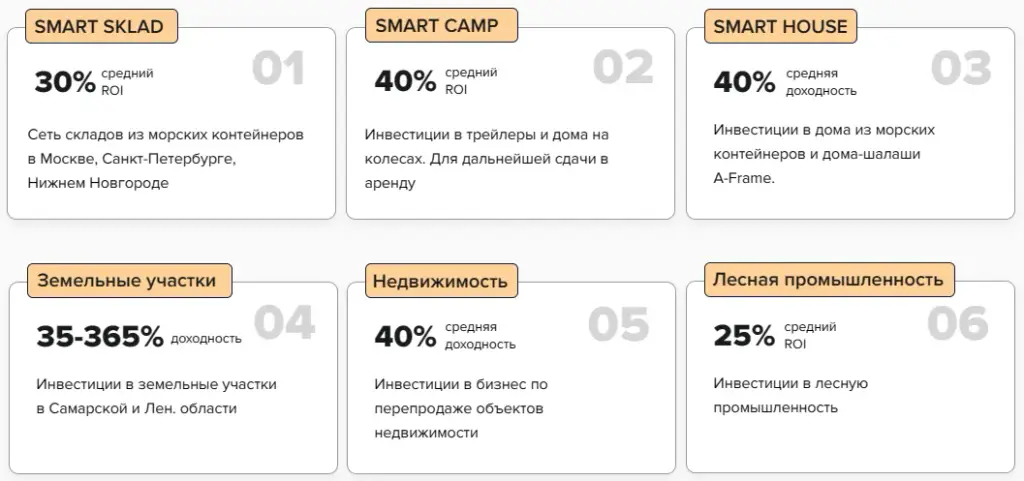 smart invest smart invest