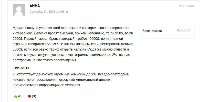 SNB Capital Company SNB Capital Company