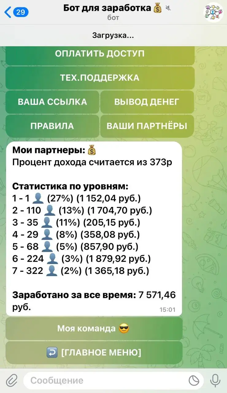 solo monbot отзывы solo monbot отзывы