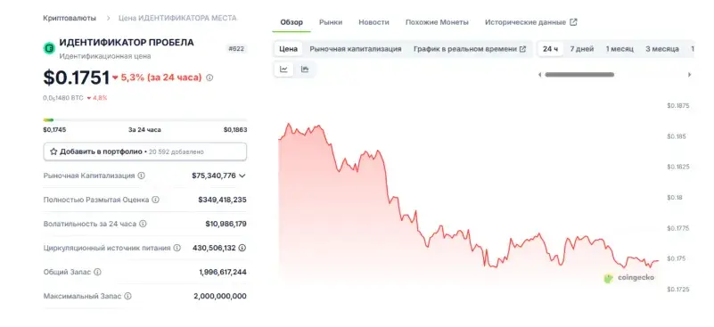 space id криптовалюта space id криптовалюта
