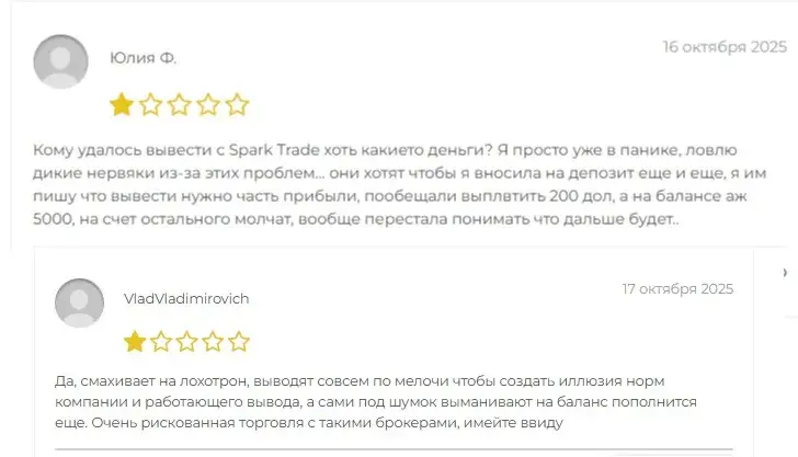 spark trade world spark trade world