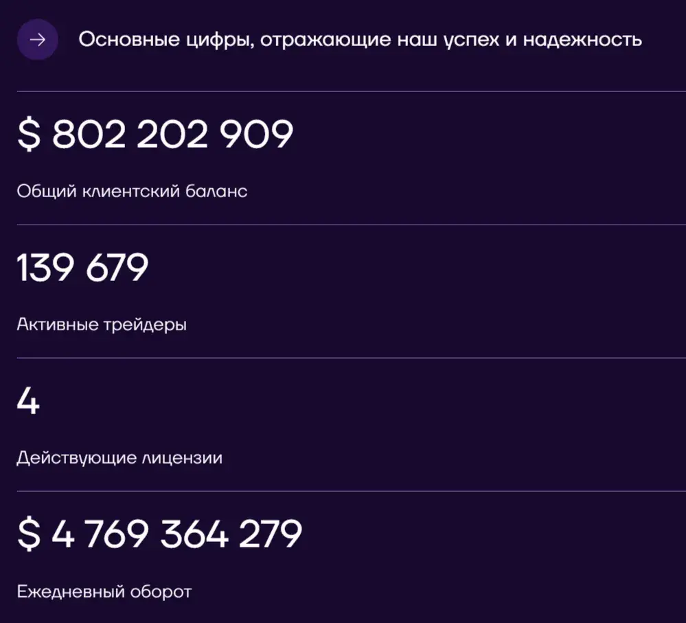 spasontal биржа отзывы spasontal биржа отзывы