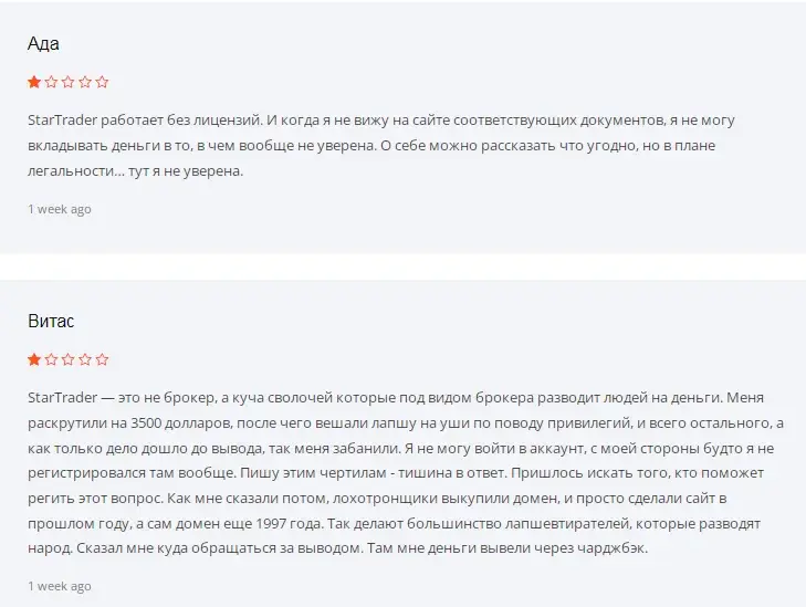Отзывы о Firsttradefx Отзывы о Firsttradefx