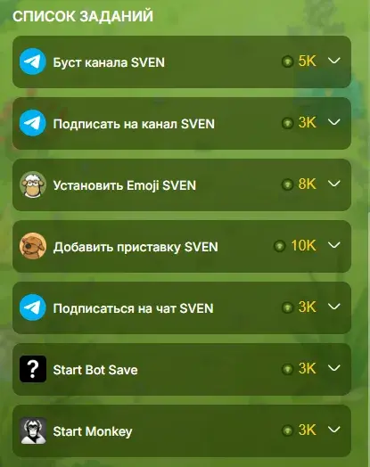 sven bot