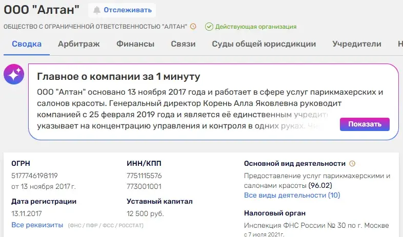 что стало со свитипс