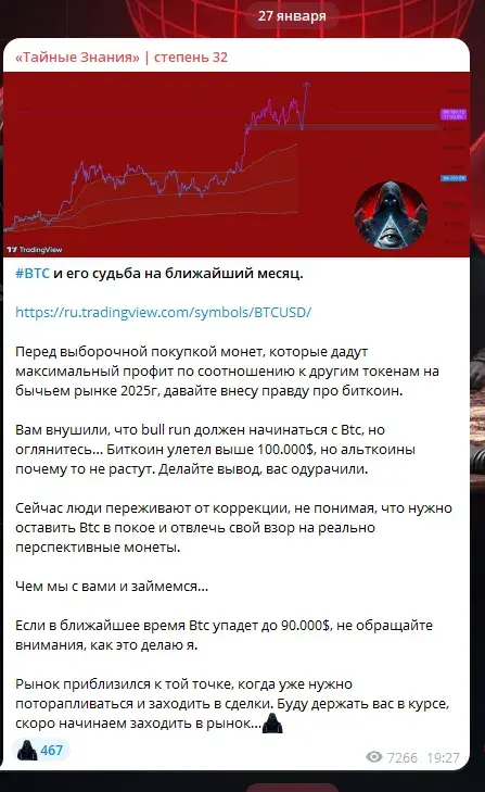 тайные знания степень 32 телеграмм канал