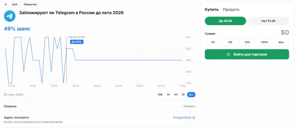 tamoa ставки tamoa ставки