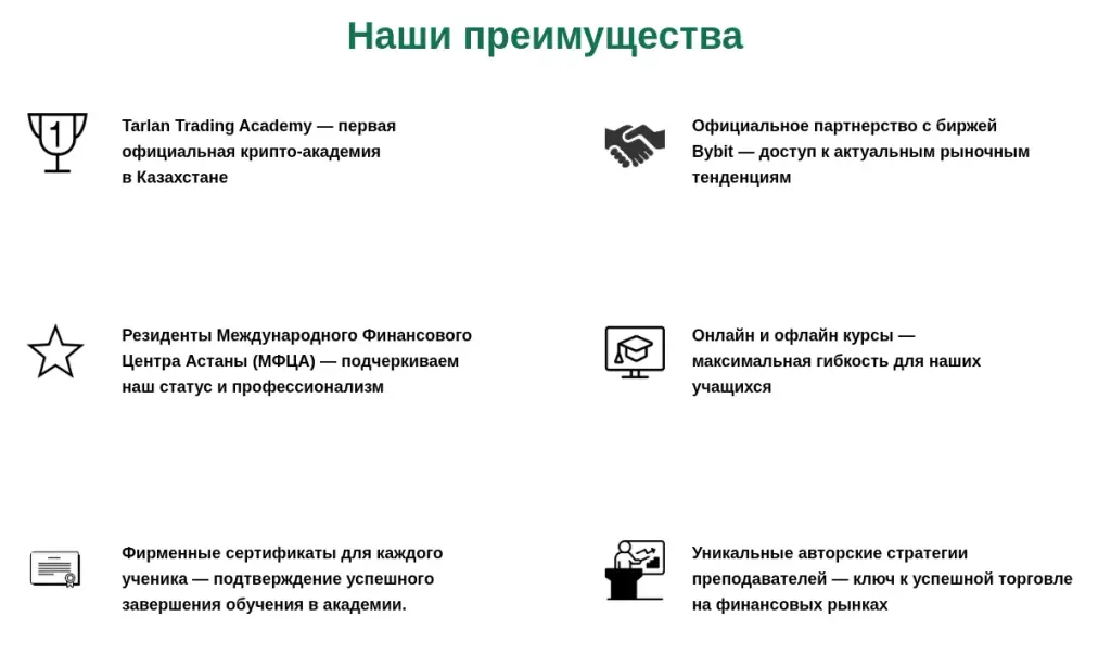 tarlan trading academy отзывы