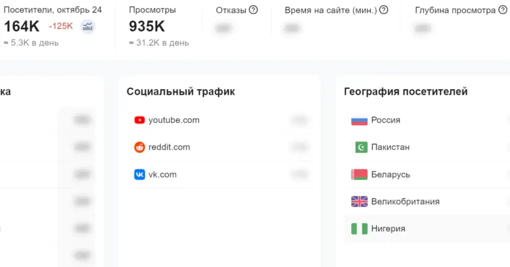 taskpay ru отзывы taskpay ru отзывы