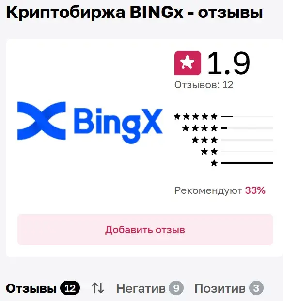 ivancryptosliv ivancryptosliv