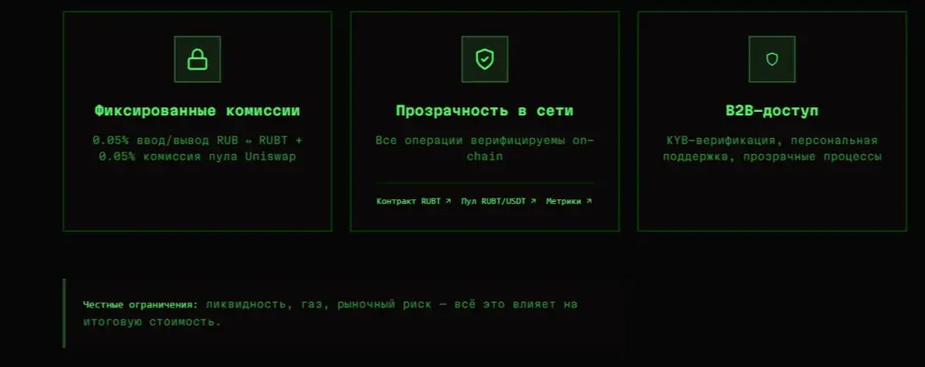 Tetris Money отзывы Tetris Money отзывы