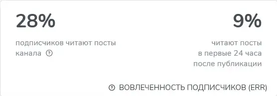 the деньги личный кабинет