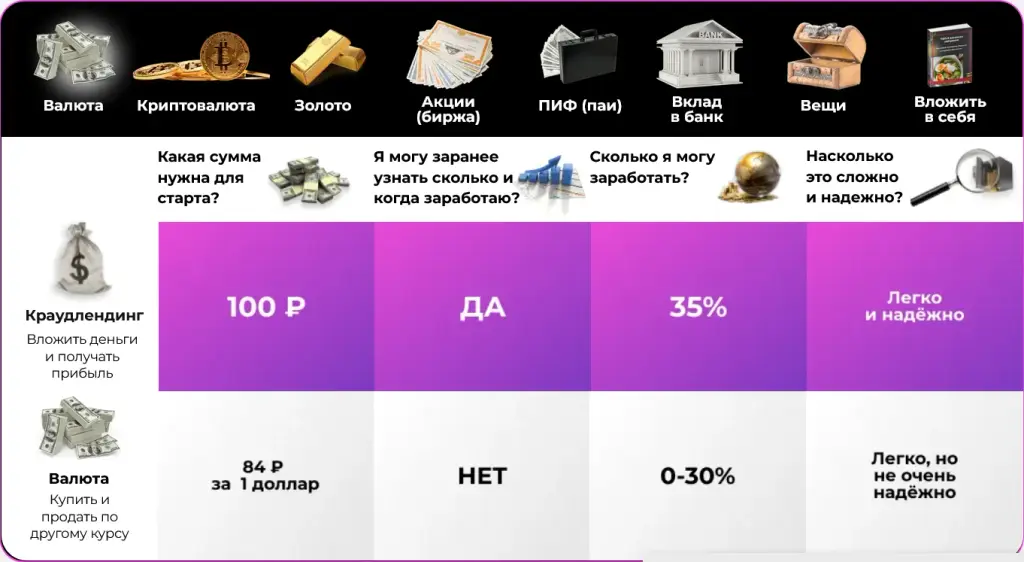 зе деньги