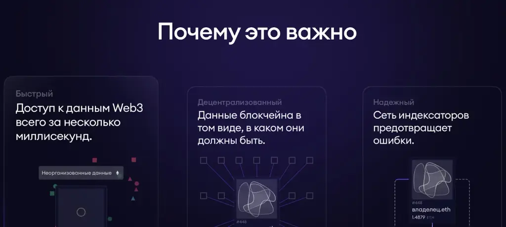 грт обзор