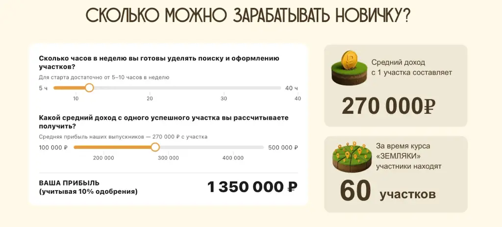 земляки курс земляки курс