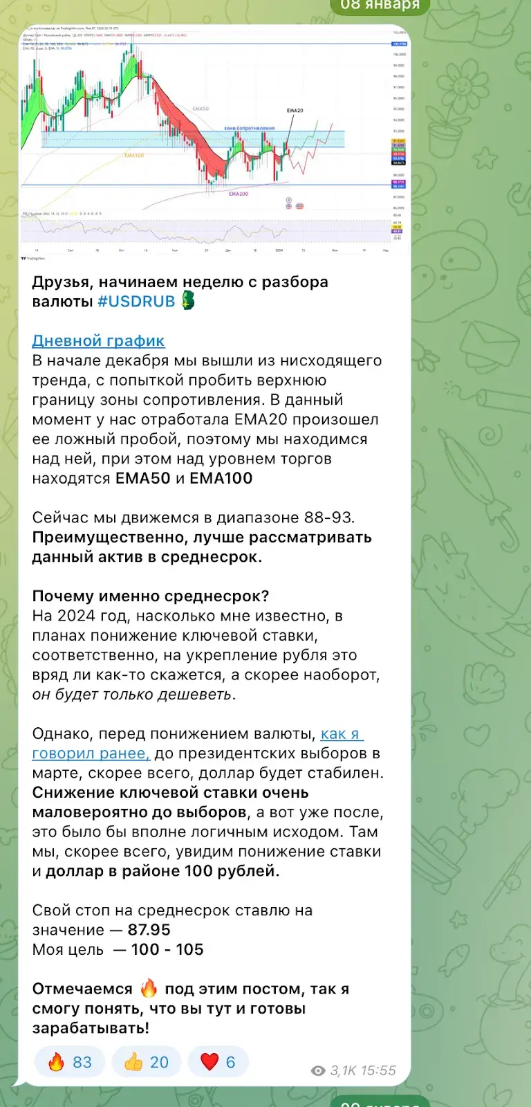 тише едешь дальше телеграмм