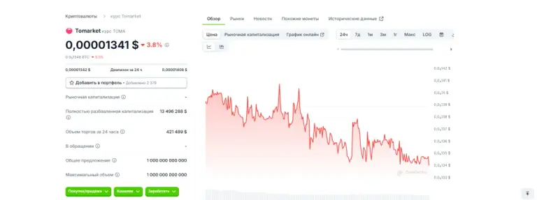 toma token toma token