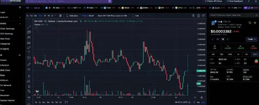 tonbitcoin 2.3 mine 2 earn tonbitcoin 2.3 mine 2 earn