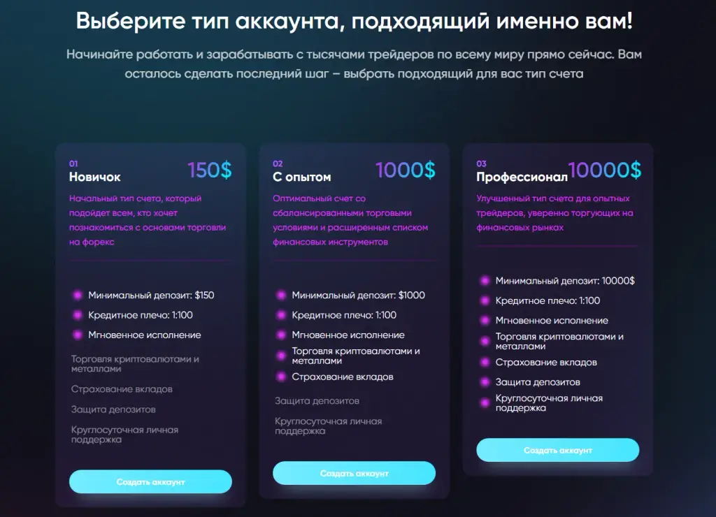 trade coin4biz com отзывы trade coin4biz com отзывы