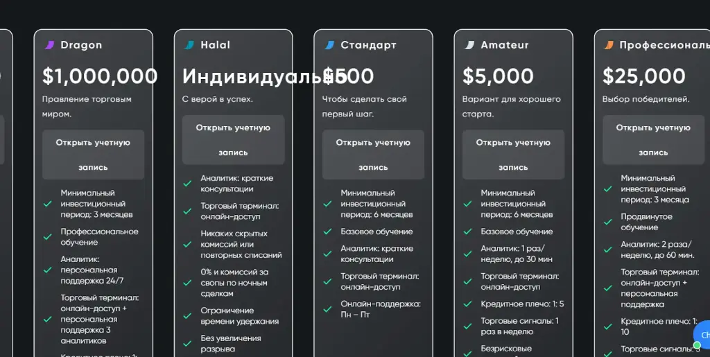 trade platform seikum org отзывы trade platform seikum org отзывы