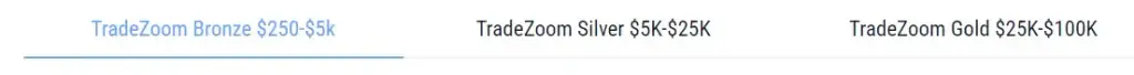 Площадка Trade Zoom Площадка Trade Zoom