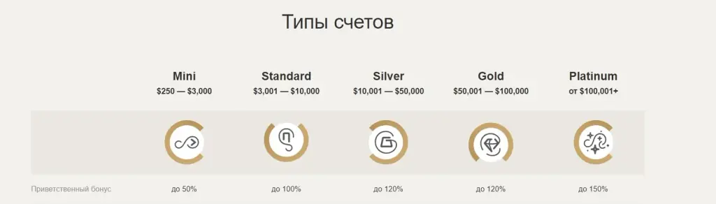 Trade All Crypto Trade All Crypto