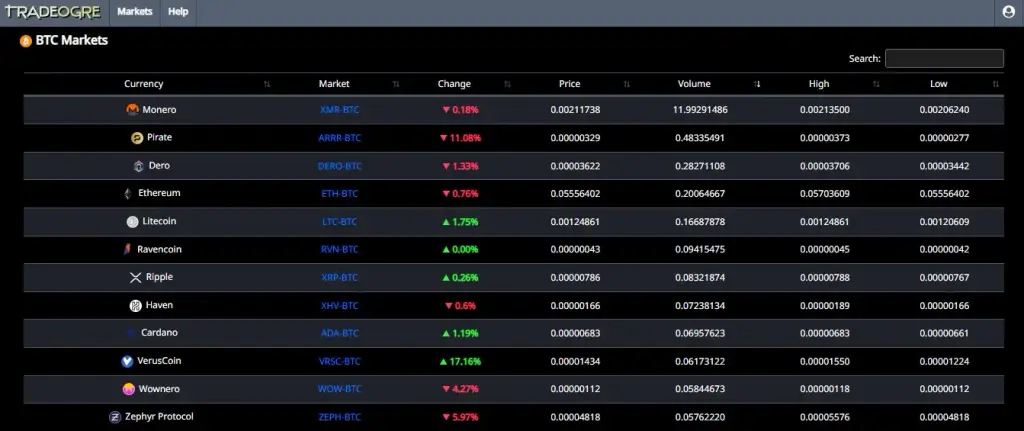 tradeogre com биржа