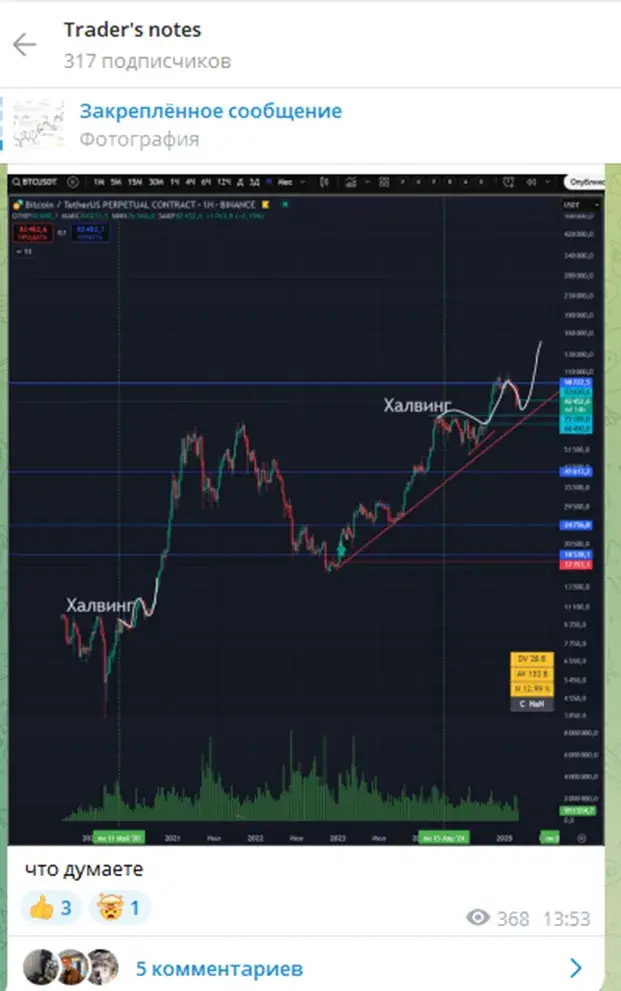 traderWjpurnal