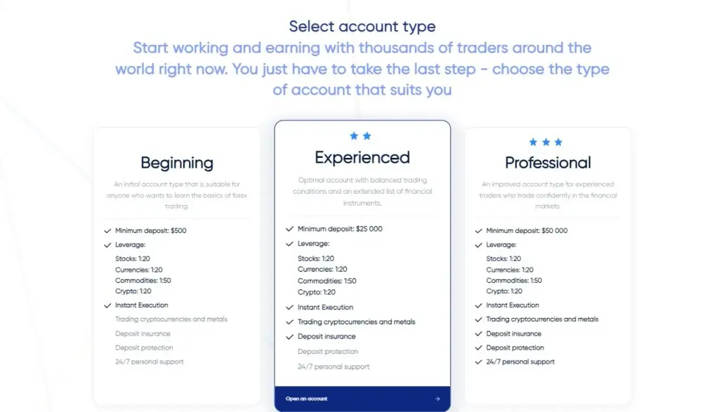проект trades ajr61 com отзывы