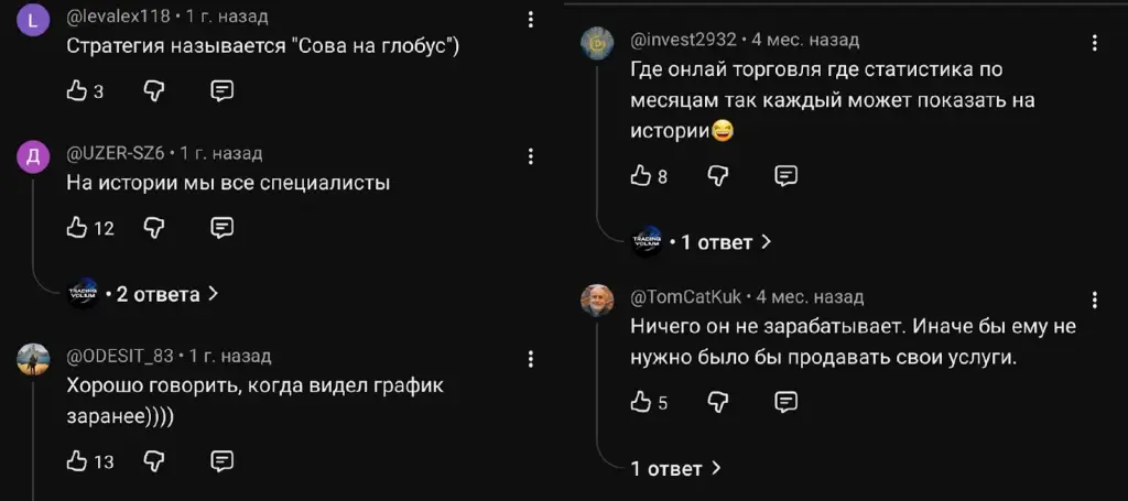 трейдинг по инструкции курс трейдинг по инструкции курс