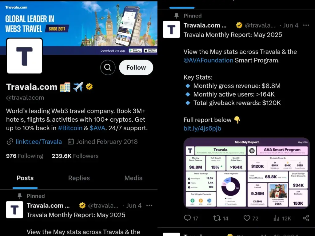 travala ava крипта travala ava крипта