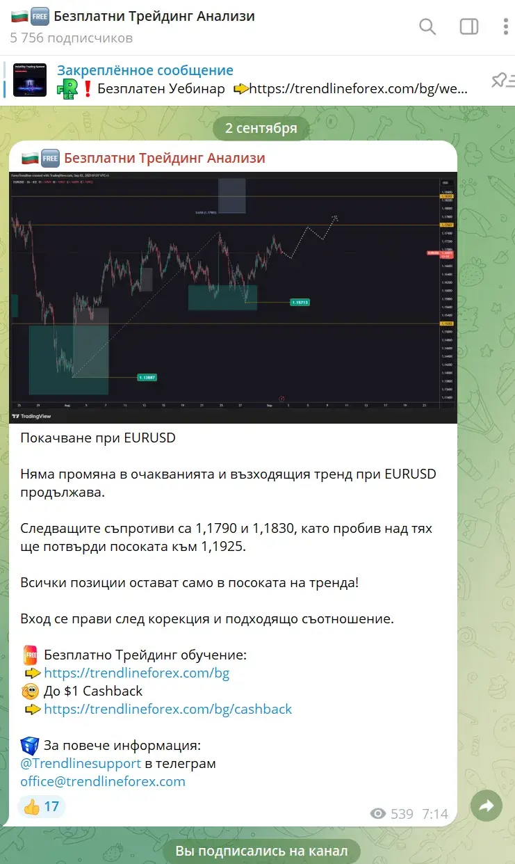 Trendline Forex Trendline Forex