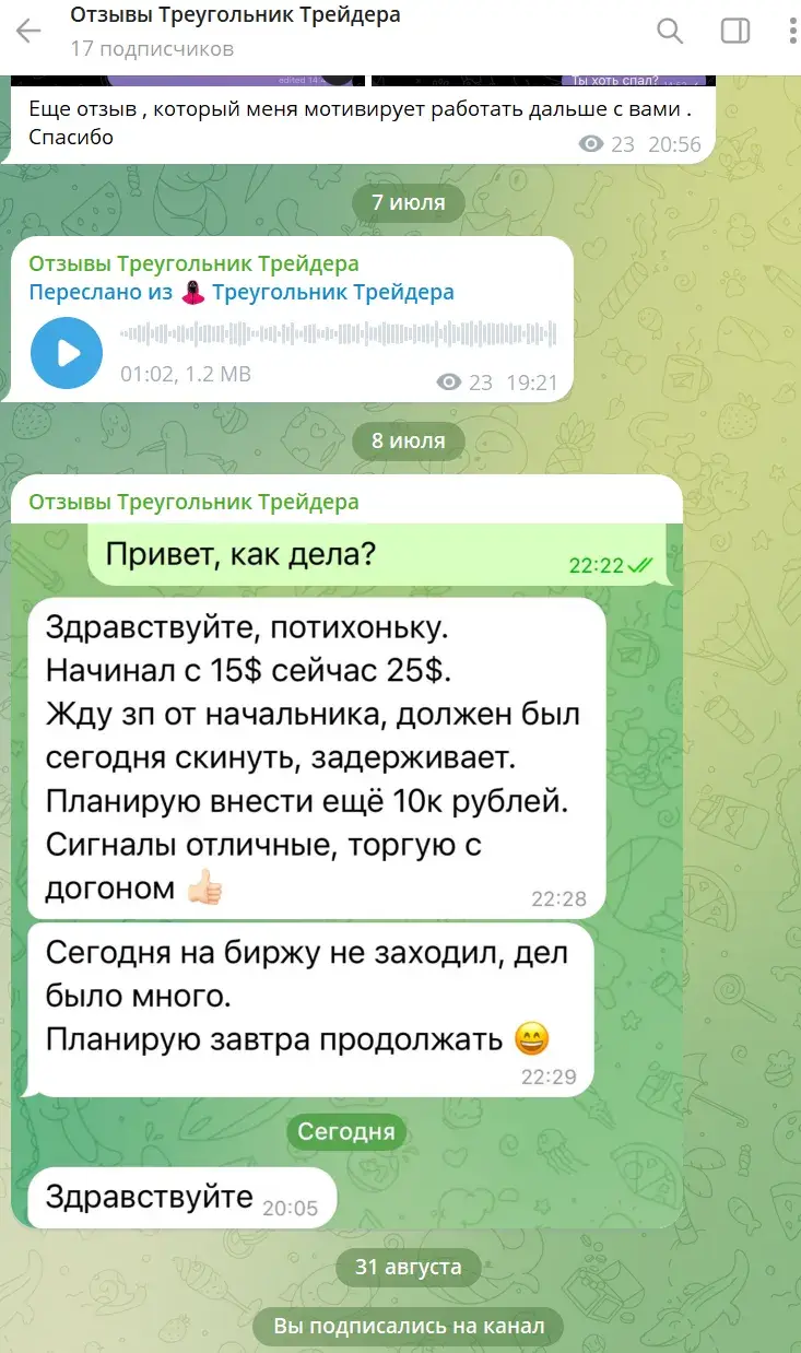 Треугольник Трейдера