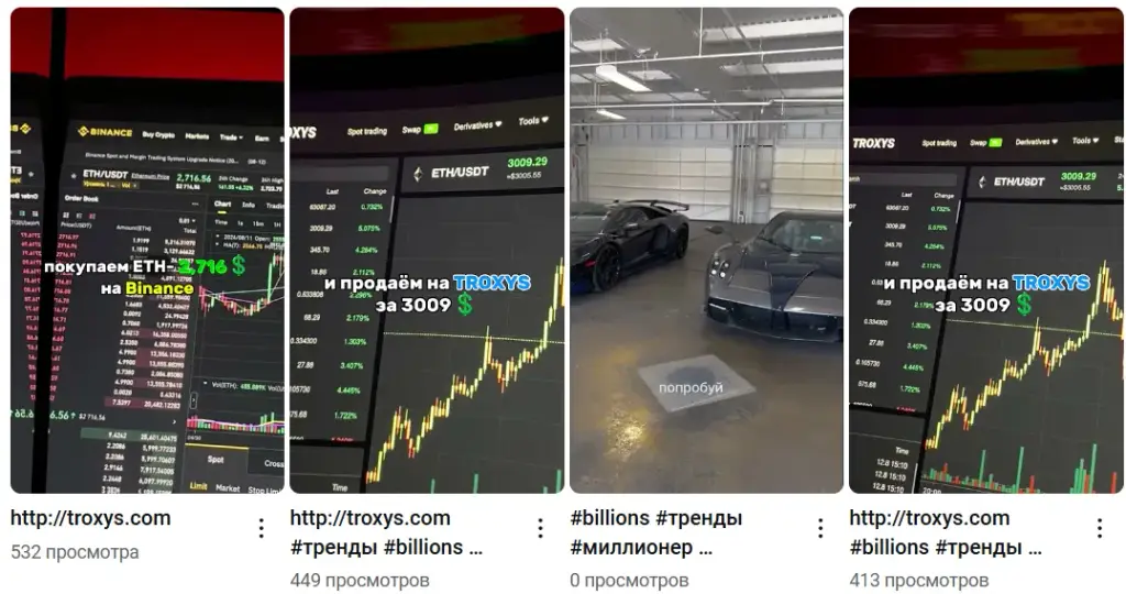 troxys биржа отзывы
